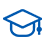 i5
